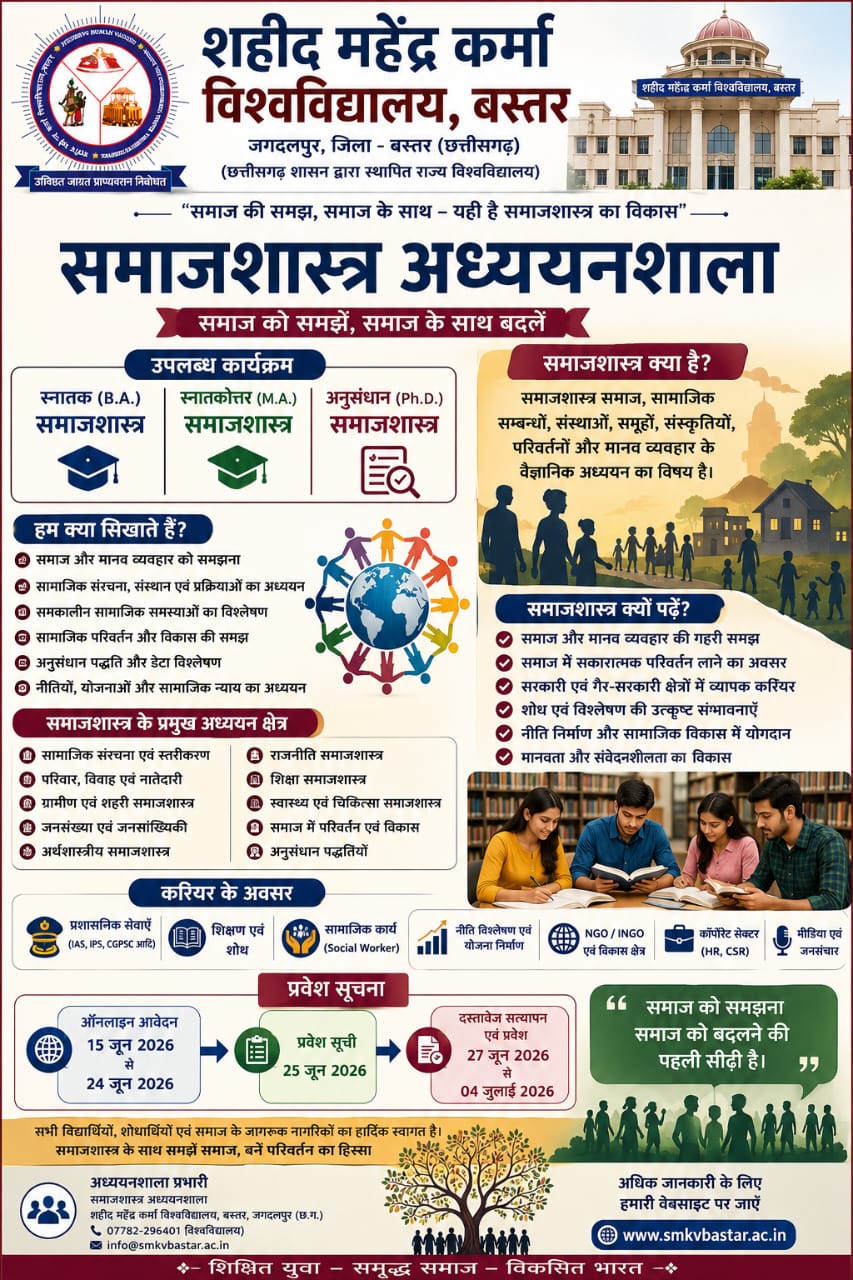 Admission Open 2026-27 Courses Offered by SOS in Social Science Department